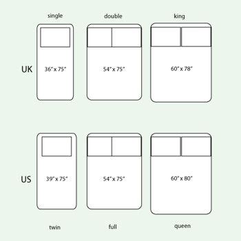 Understanding Quilt and Bed Sizes | Manchester Quilters | Bed sizes ...