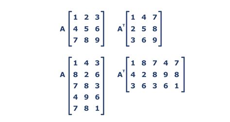 Transpose Matriks 2x3 Matrix - IMAGESEE