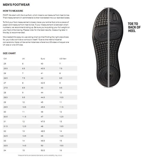 Under Armour Men's Shoe Size Chart Flash Sales | bellvalefarms.com