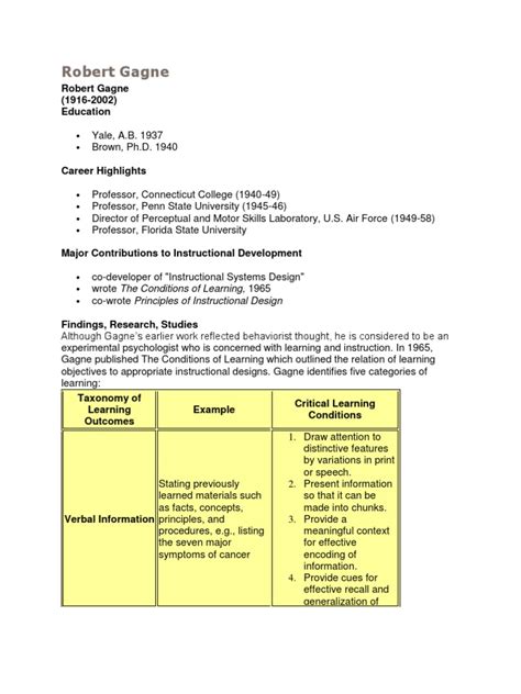 Robert Gagne-Lesson Plan | PDF | Instructional Design | Attention