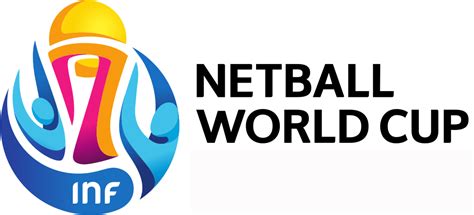 Netball World Cup 2023 - PELAJARAN