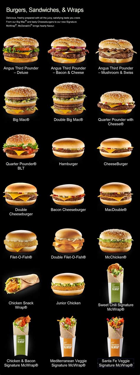 Mcdonalds Menu Printable