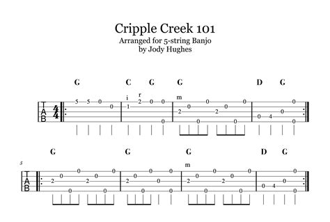 Cripple Creek Guitar Chords