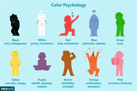 Color Psychology: Does It Affect How You Feel?