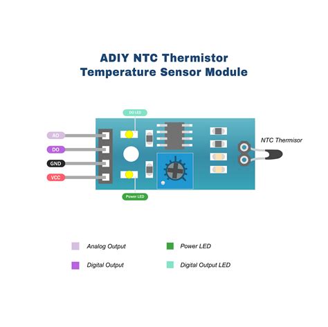 NTC Thermistor Temperature Sensor Module 4 Pin by Adiy at ...