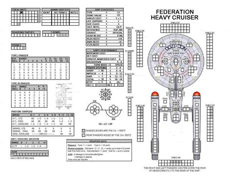 Rolling Nostalgic: STAR FLEET BATTLES The Legendary Star Trek Wargame ⋆ ...