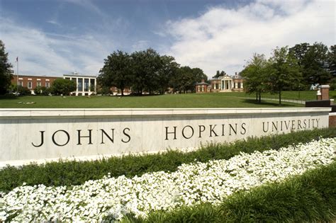 2018-2019 Cost of Attendance - Johns Hopkins University | UnivStats