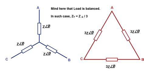 Balanced Star to Delta & Delta to Star Conversion - Electrical Concepts