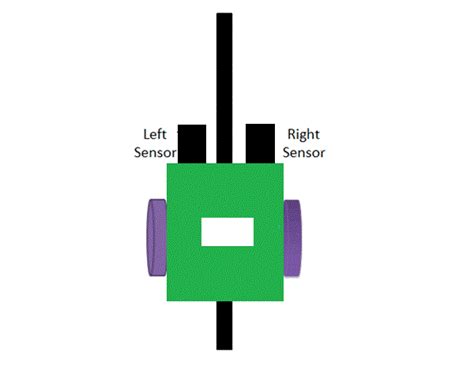 Line Follower Robot Circuit using Arduino – Homemade Circuit Projects