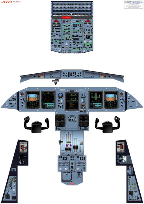 ATR 42-600 Cockpit Poster | CockpitPosters.co.uk