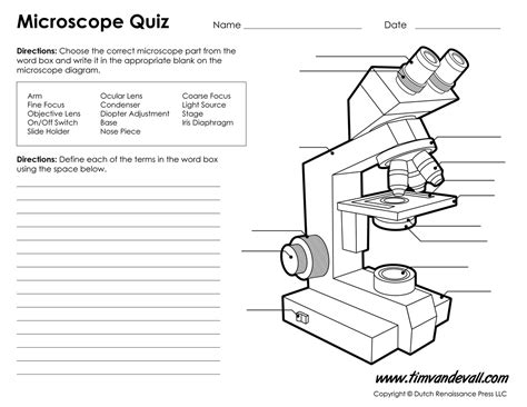 Microscope Diagram Labeled, Unlabeled and Blank | Parts of a Microscope