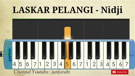 not pianika laskar pelangi - nidji Chords - Chordify