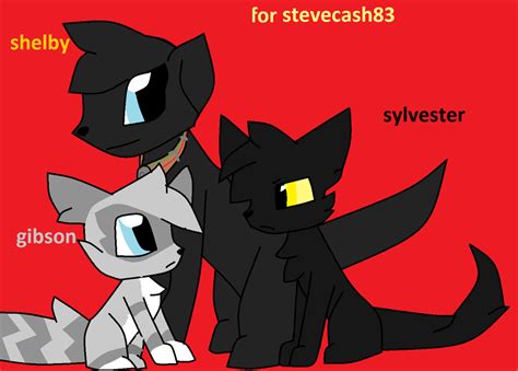 Sylvester Talking Kitty Cat by TatyCard04 on DeviantArt