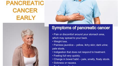 Pancreatic Cancer Signs