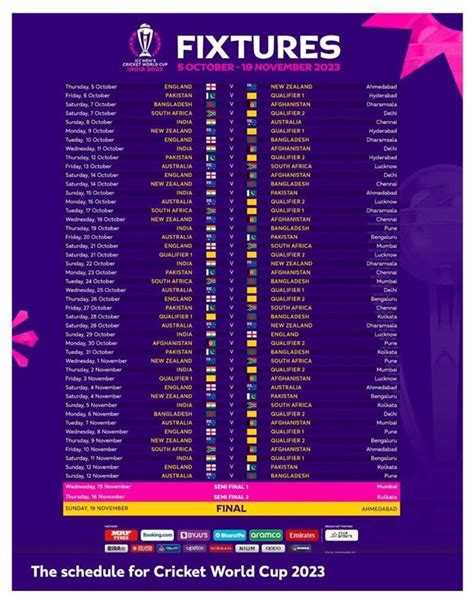 ICC Mens Cricket World Cup 2023 Schedule Announced First Played in India