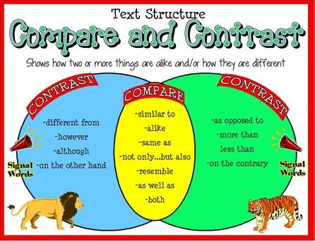 Lesson 4.1 - The Case of the Gasping Garbage - Ms. Murray's Fourth Grade