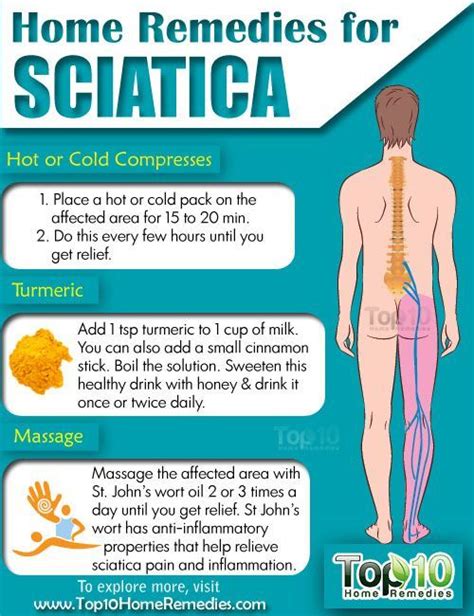 Pain relieving exercises treatment options for sciatica – Artofit