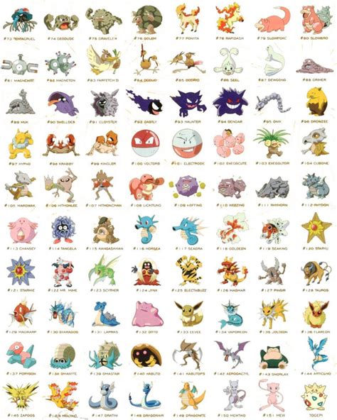 Main Pokemon Characters With Names