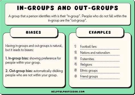 9 Great In-Group & Out-Group Examples (for Students)