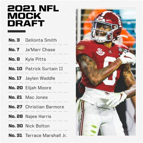 7+ Top Safeties In 2023 Nfl Draft Article - SAFEYTIR