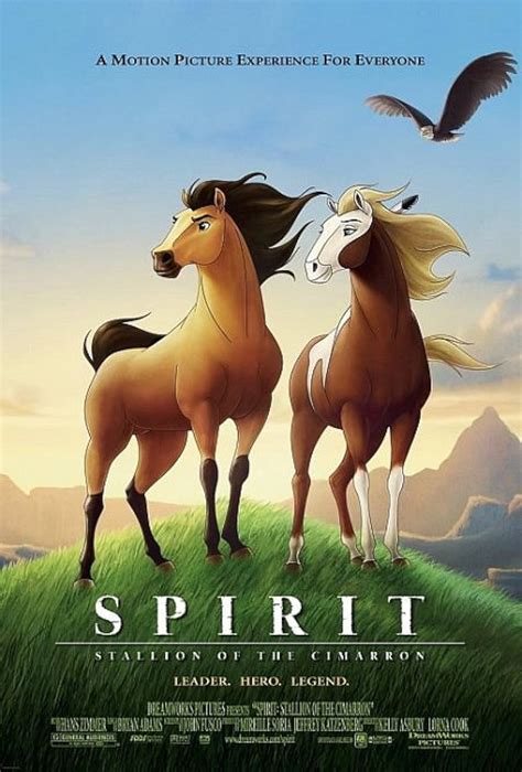 Spirit: Stallion of the Cimarron (2002) - IMDb