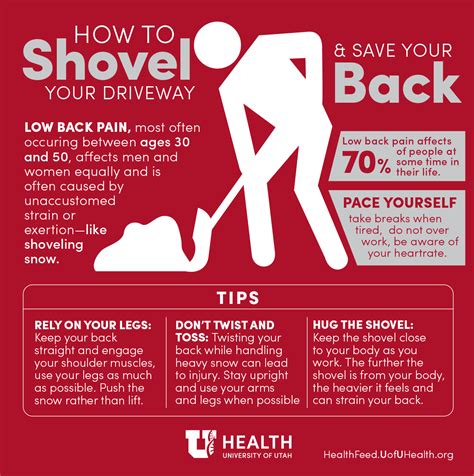 How to Shovel Snow: Tips to Prevent Injury | University of Utah Health