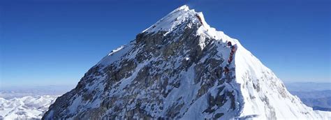 Top 10 Highest Mountains of Nepal - Mount Mania