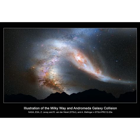 Milky Way Andromeda Galaxy Collision Hi Gloss Space Poster Fine Art ...