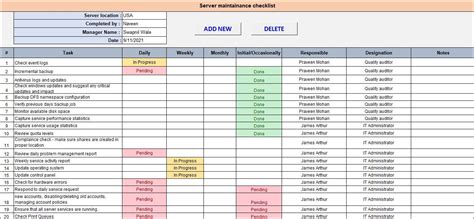 The Service Maintainance checklist is a document that will help you to ...