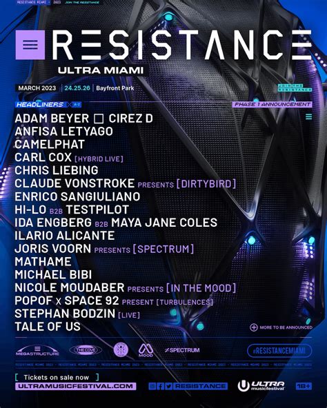 Ultra Music Festival unveils RESISTANCE Phase 1 lineup featuring house ...