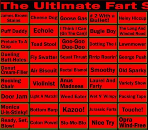 The Ultimate Fart Soundboard – MoPo Geek