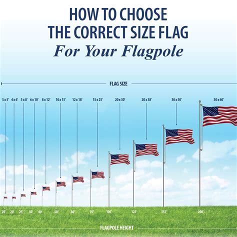 How To Attach Annin Flag To Flagpole Store | arsgroup.com.ar