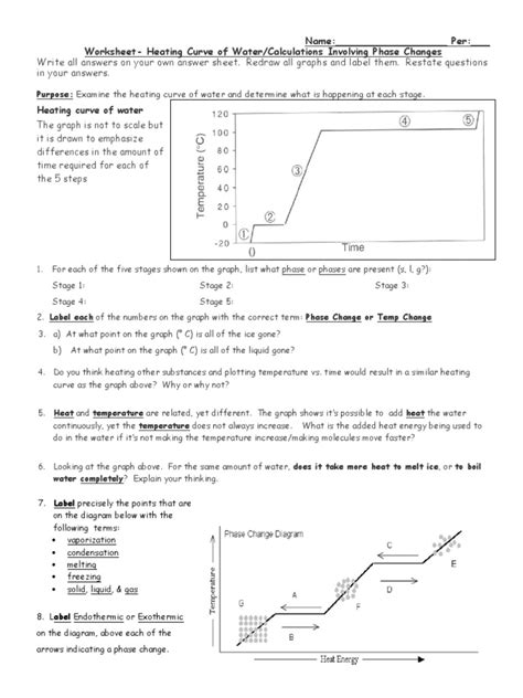 Heating Curve Of Water Answers