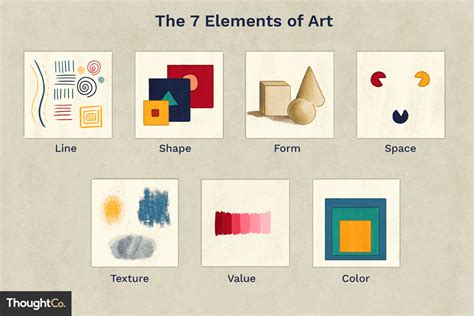 7 Elements of Art and Why You Should Know Them