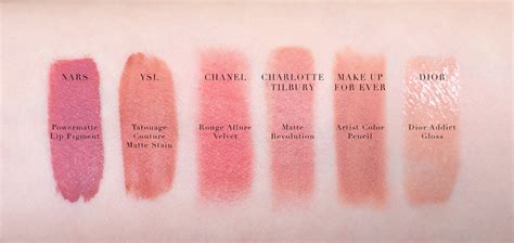 Charlotte Tilbury Pillow Talk Lipstick Review - Sun Kissed Blush