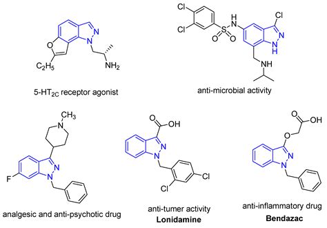 Applied Sciences | Free Full-Text | Pd(PPh3)4 Catalyzed Synthesis of ...