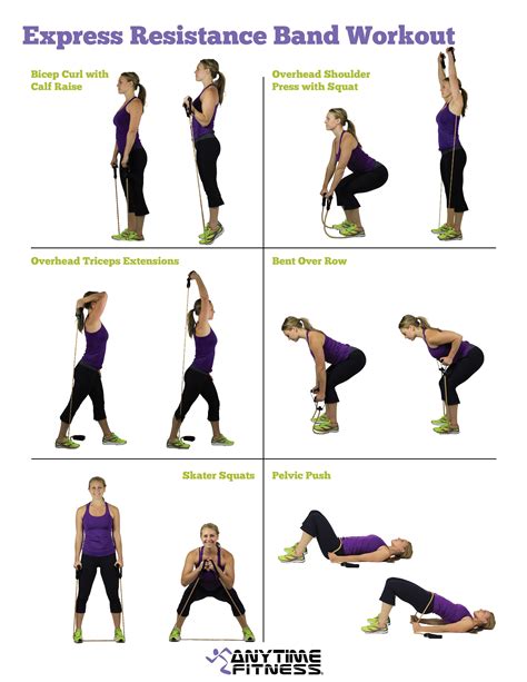 Resistance Bands Exercises For Beginners Pdf - Property & Real Estate ...