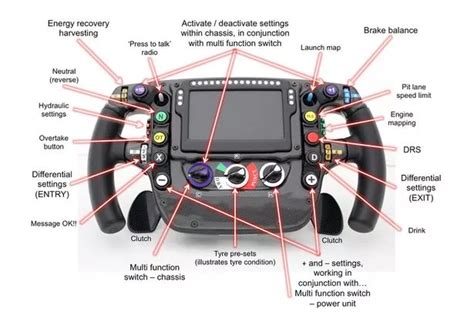 F1 steering wheel decoded - find out what every button does on McLaren ...