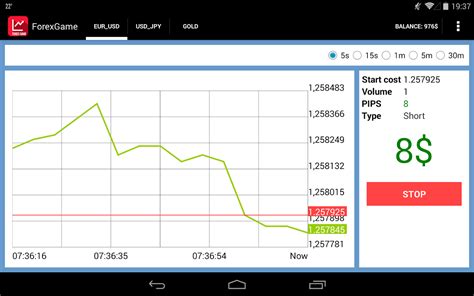 Forex Game - screenshot