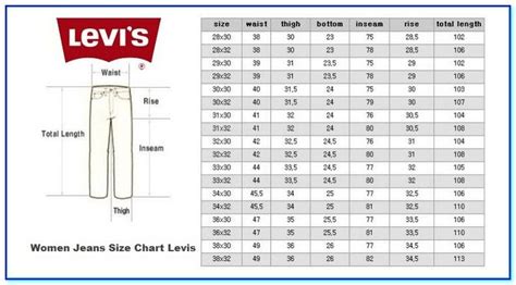 Levi Jeans Sizing Chart