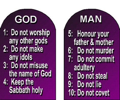 What Are The 10 Commandments