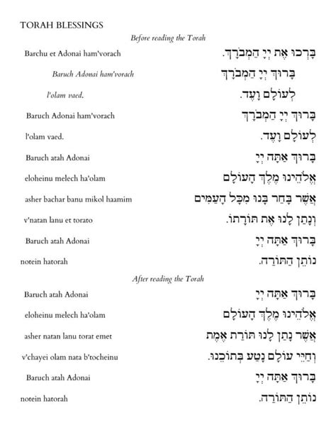 Learn the Torah Blessings: Aliyah Prayer - B'nai Mitzvah Academy