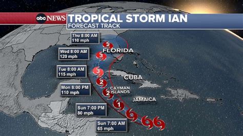 Tropical Storm 2024 Forecast Florida - Daune Eolande