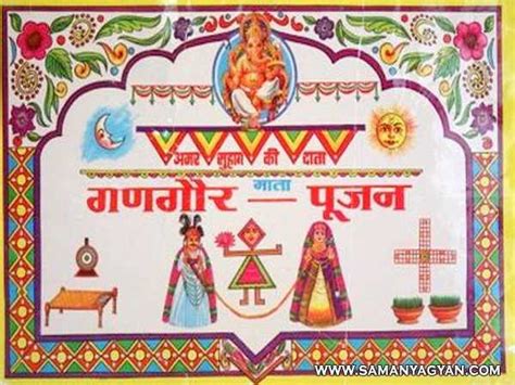 Gangaur Festival History, Significance, Theme and Observation | SamanyaGyan