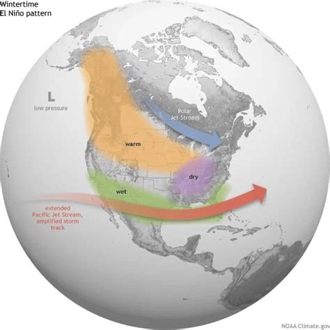 ‘Historically strong’ El Niño possible: What it means for winter