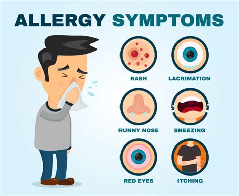 Relationship of Asthma and Allergies - Colorado Allergy & Asthma ...