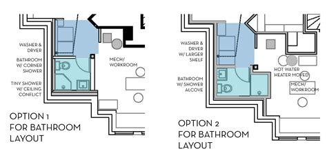 Bathroom Layout | Home Drawing Flesh