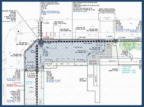 Stormwater Management Plan Template