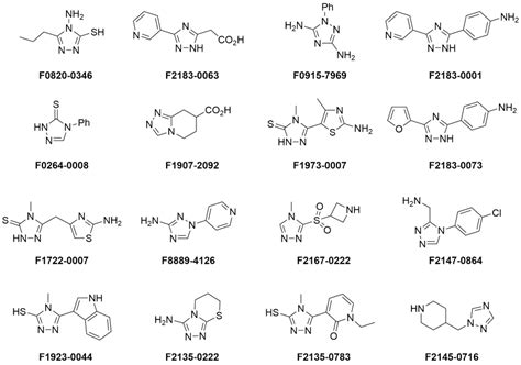 1,2,4-Triazole Derivatives for Synthesis of Biologically Active ...