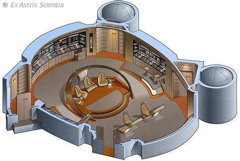 Bridge schematic of U.S.S. Enterprise NCC-1701 D | Star trek starships ...